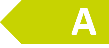 Energy Label