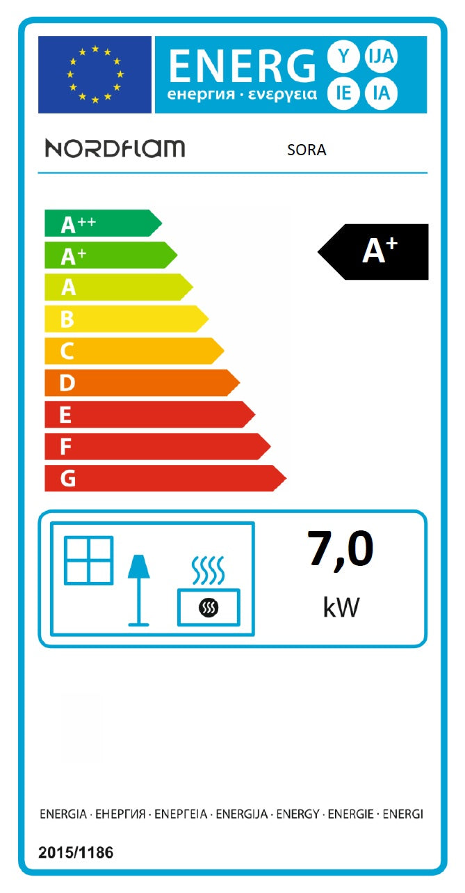 Energy Label