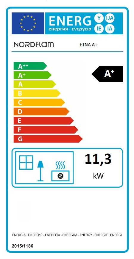 Energy Label