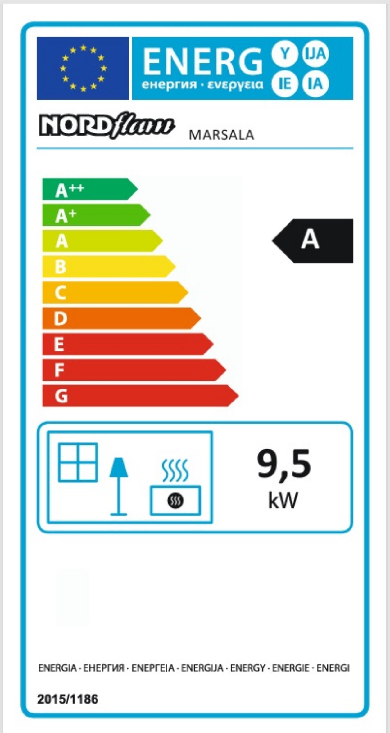 Energy Label